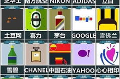 疯狂猜图品牌攻略,解锁品牌知识，挑战趣味游戏
