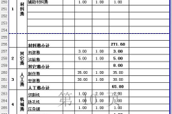 网站建设报价明细,全面了解建站成本构成
